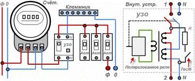 Подключение УЗО Компании Legrand