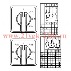 Переключатели предела для волтметра 7 POSITION CS020066S Klemsan 800192