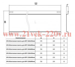 Панель монтажная для ВРУ 220х800мм mp_v22.8 оцинк. сталь Эра Б0059354