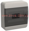 Щит накладной пластиковый ЩРН-П-8 TEKFOR 8м белый черная прозрачная дверь IP41 IEK (01-01-001)